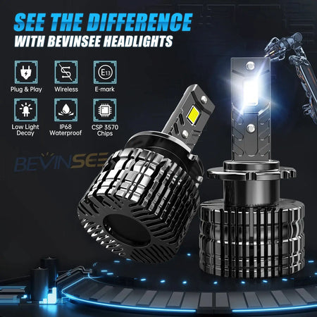 Bevinsee D2S LED Headlight Bulbs 7000LM 70W CANBUS D1S D3S