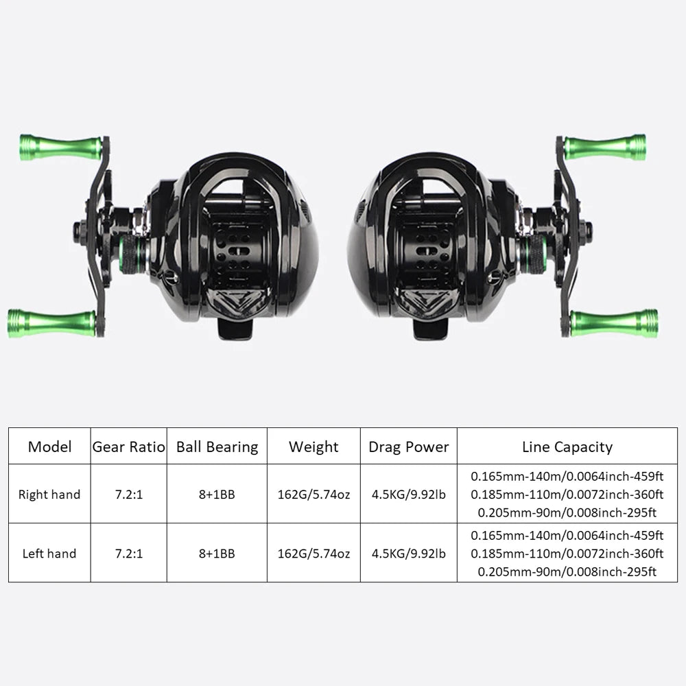 Taigek Real 8+1 Bearings 7.2:1 Gear Ratio Baitcasting Reel - Lightweight Carbon Fiber Fishing Reel