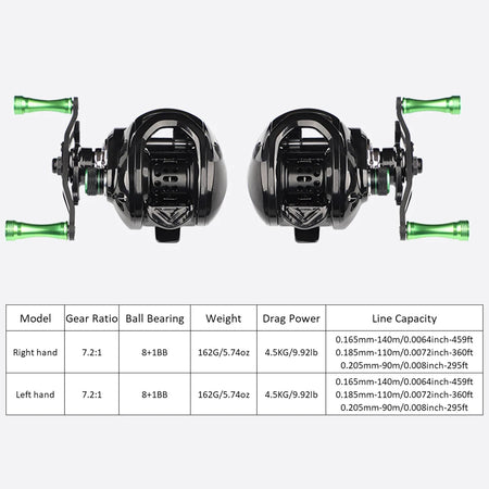 Taigek Real 8+1 Bearings 7.2:1 Gear Ratio Baitcasting Reel - Lightweight Carbon Fiber Fishing Reel