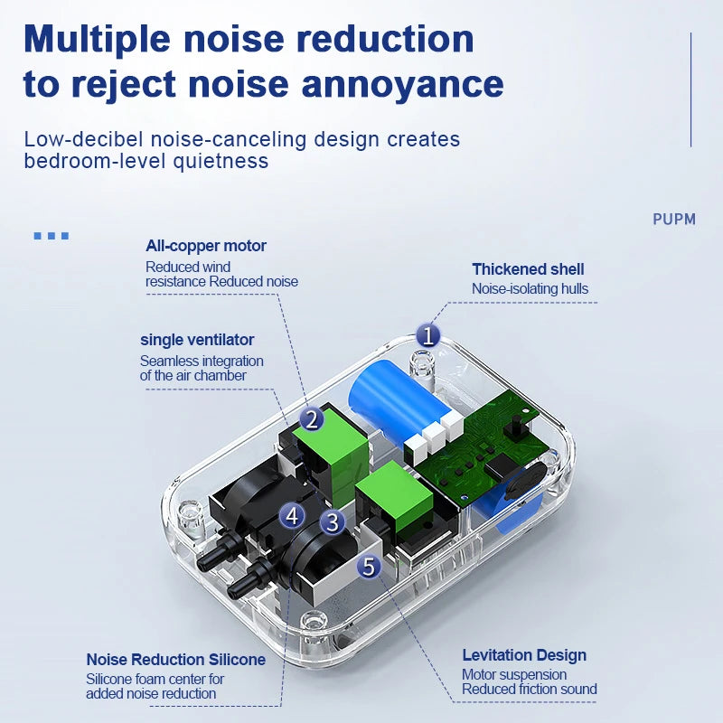 4800mAh Aquarium Oxygen Pump USB Charger &ndash; Ultra Portable