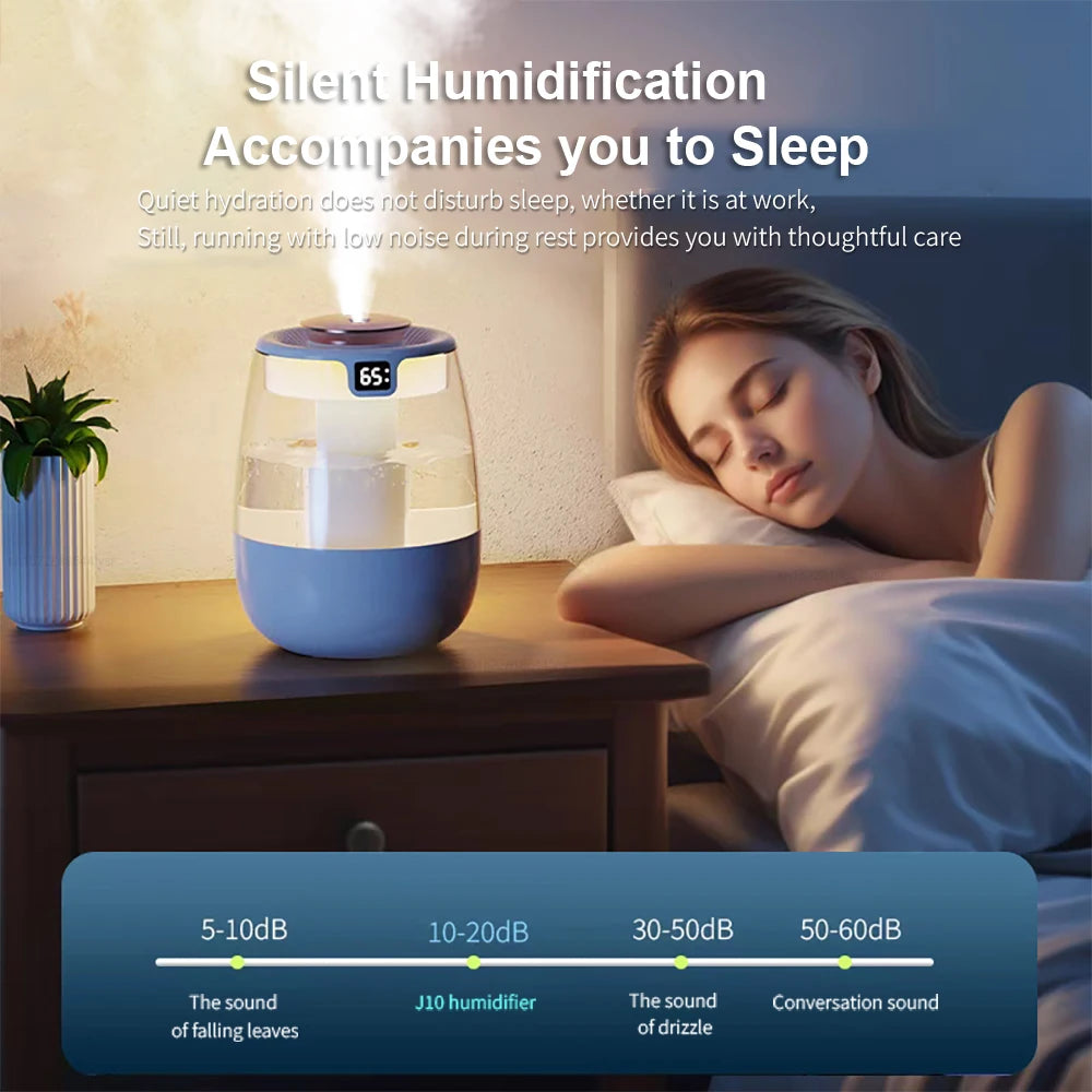 Air Humidifier 1.3L Large Capacity &ndash; Night Light Dual Mist