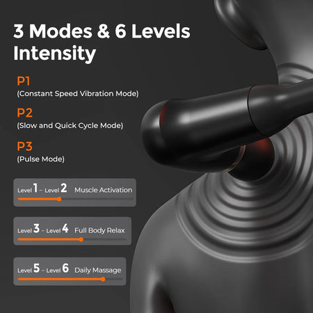 Hailicare Fascia Gun &ndash; Extended Handle For Back Relief