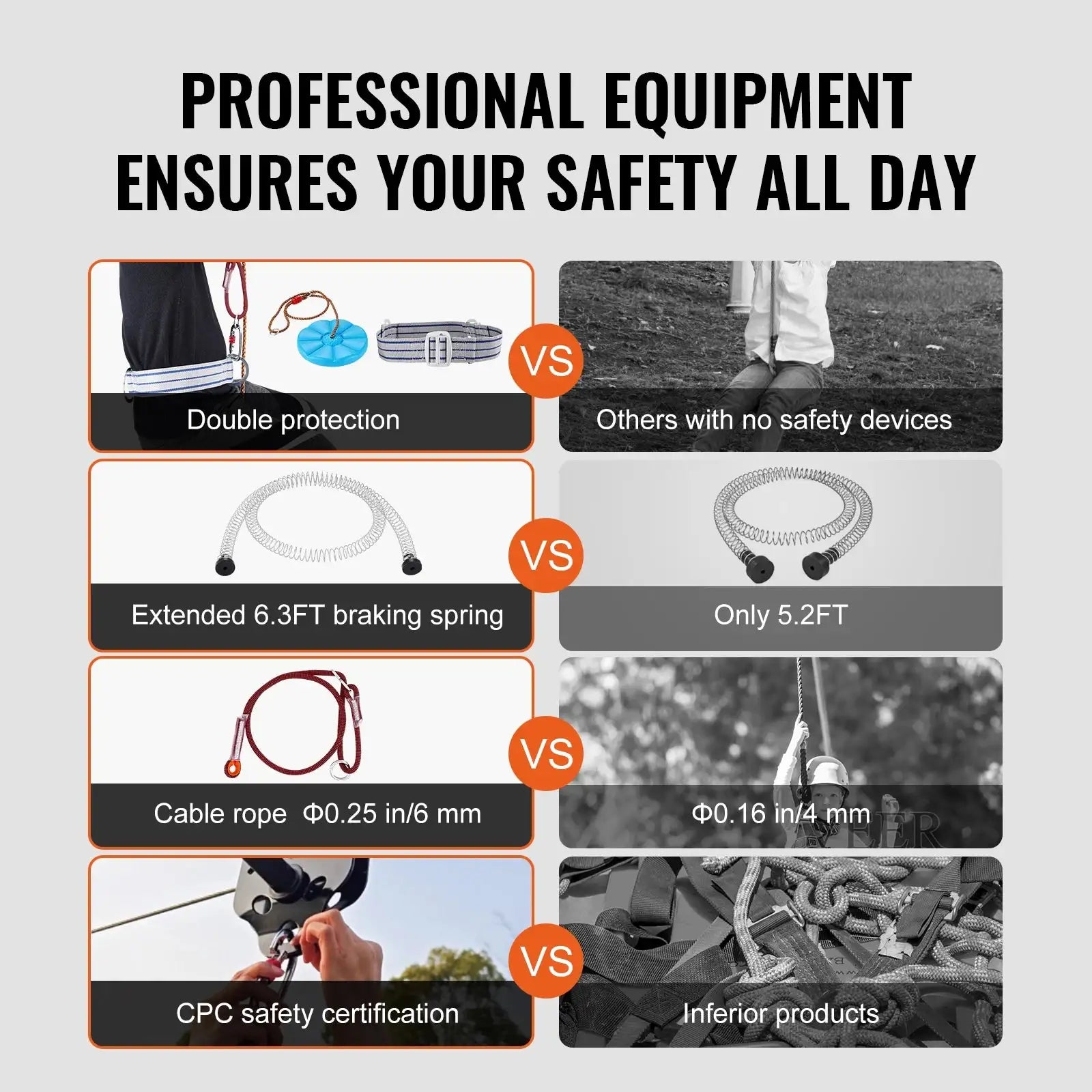 HL-120ft-005 Zipline Kit &ndash; Up To 500 Lbs Capacity