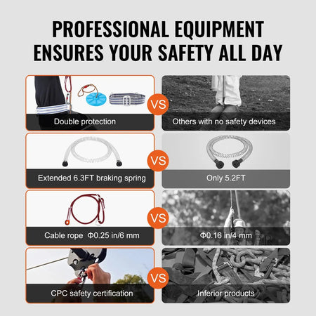 HL-120ft-005 Zipline Kit &ndash; Up To 500 Lbs Capacity