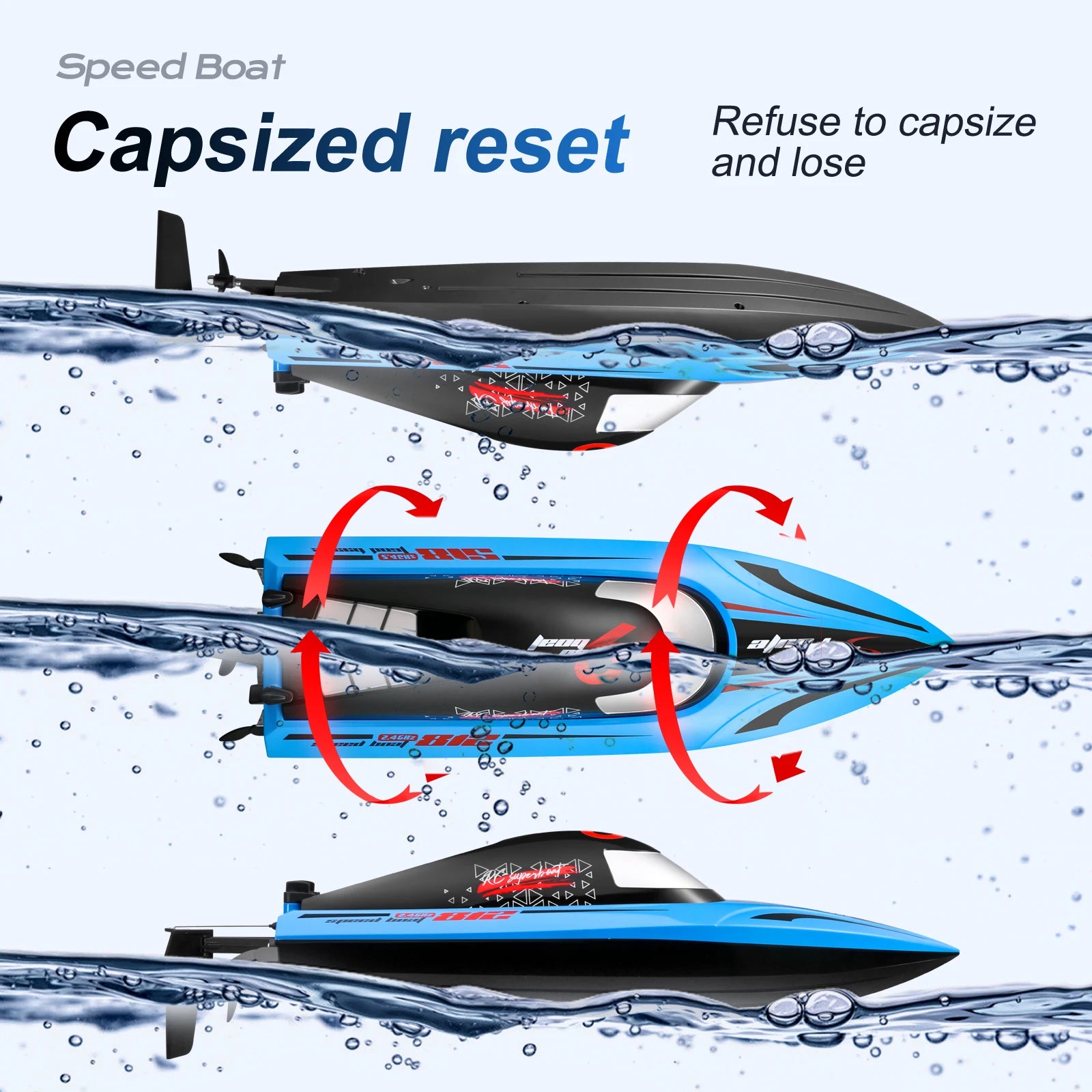 RC Boat 48Cm 40KmH High Speed &ndash; Waterproof Racing Ship