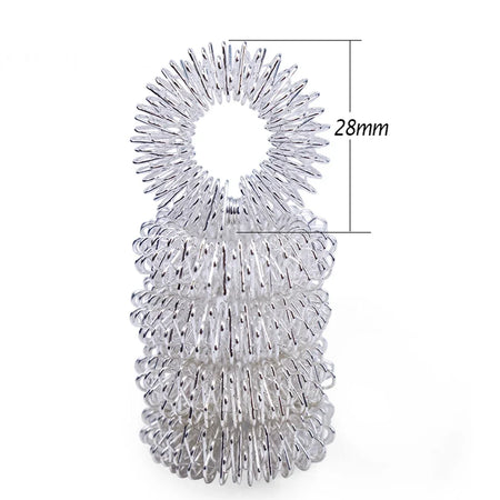 YQQGD Acupressure Rings and Bracelets &ndash; Effective Pain Relief Massage