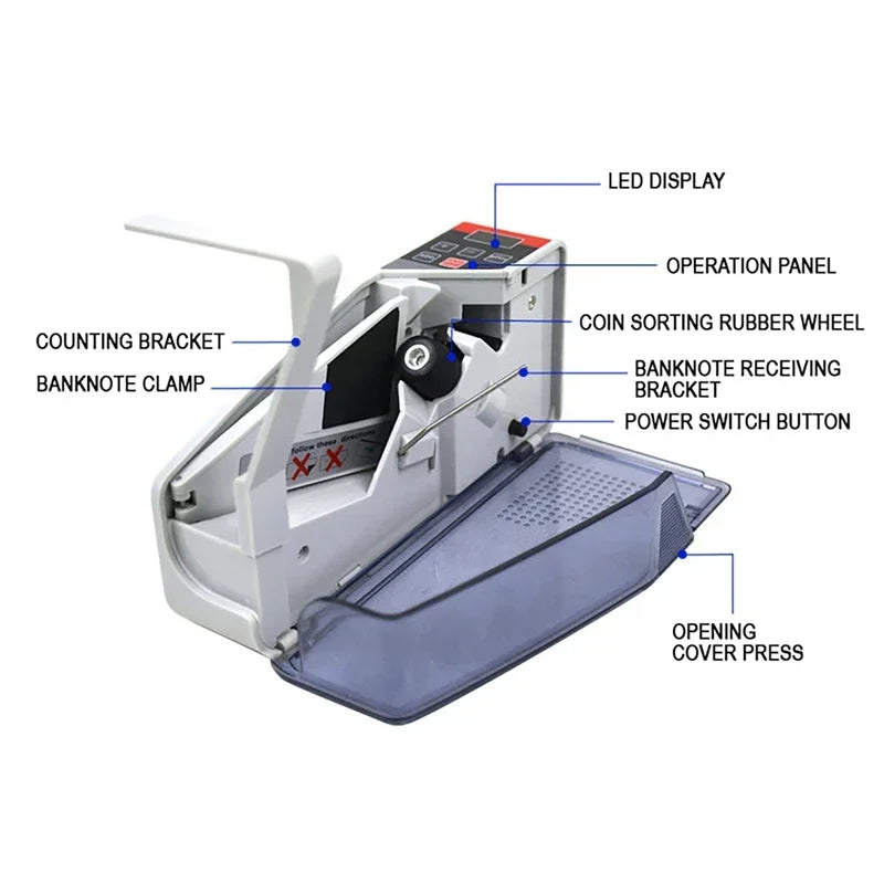 Portable Mini Handy Money Counter Pro - LED Display