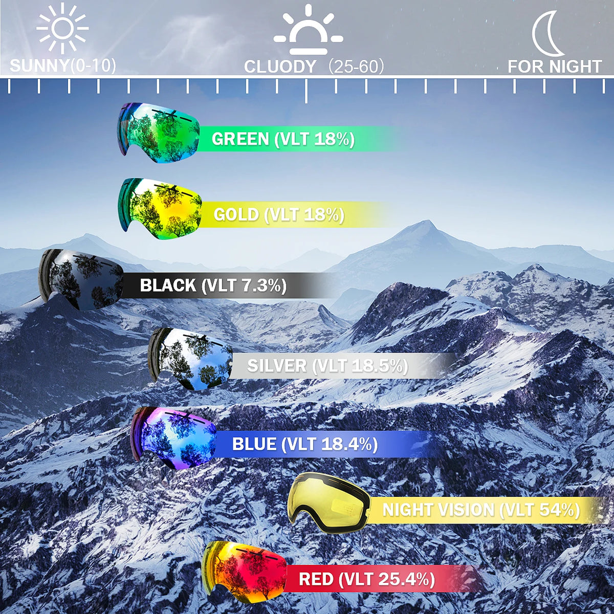 MAX JULI Ski Goggles Lens &ndash; Anti-Fog Protection for All Users