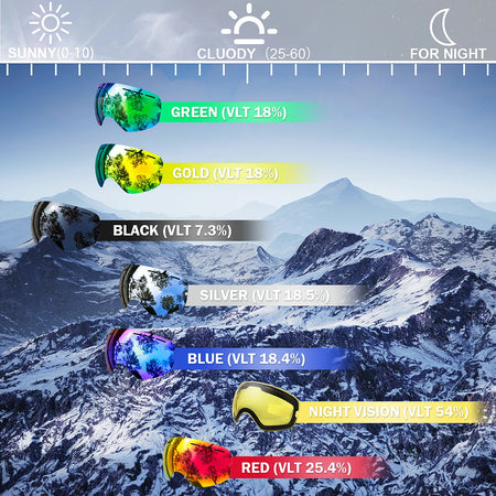 MAX JULI Ski Goggles Lens &ndash; Anti-Fog Protection for All Users