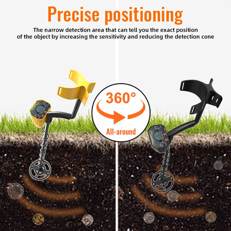 TC-220 &ndash; Five Modes With Smart Screen And Long Battery Life