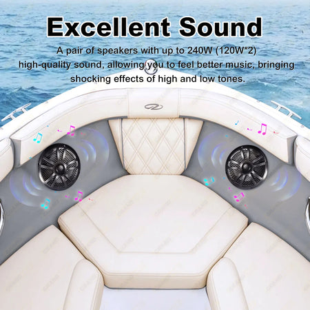 6.5 Inch 120W Marine Speaker - Waterproof Weatherproof