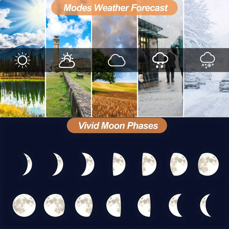 Geevon Weather Station 8667 &ndash; Indoor Outdoor Thermometer