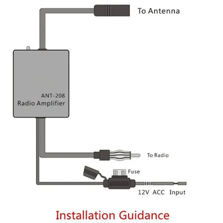 FM Station Signal Amplifier - Anti Interference Booster