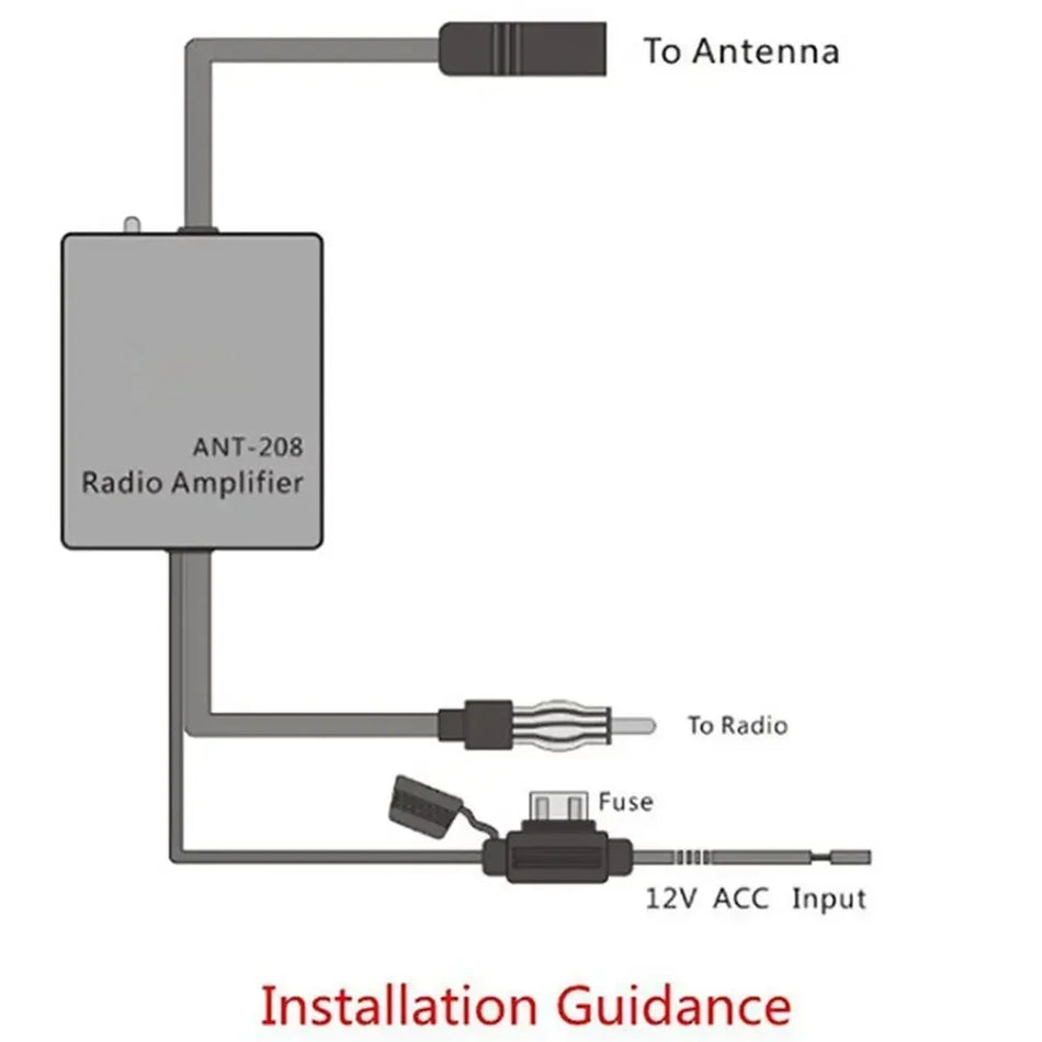 FM Station Signal Amplifier - Anti Interference Booster