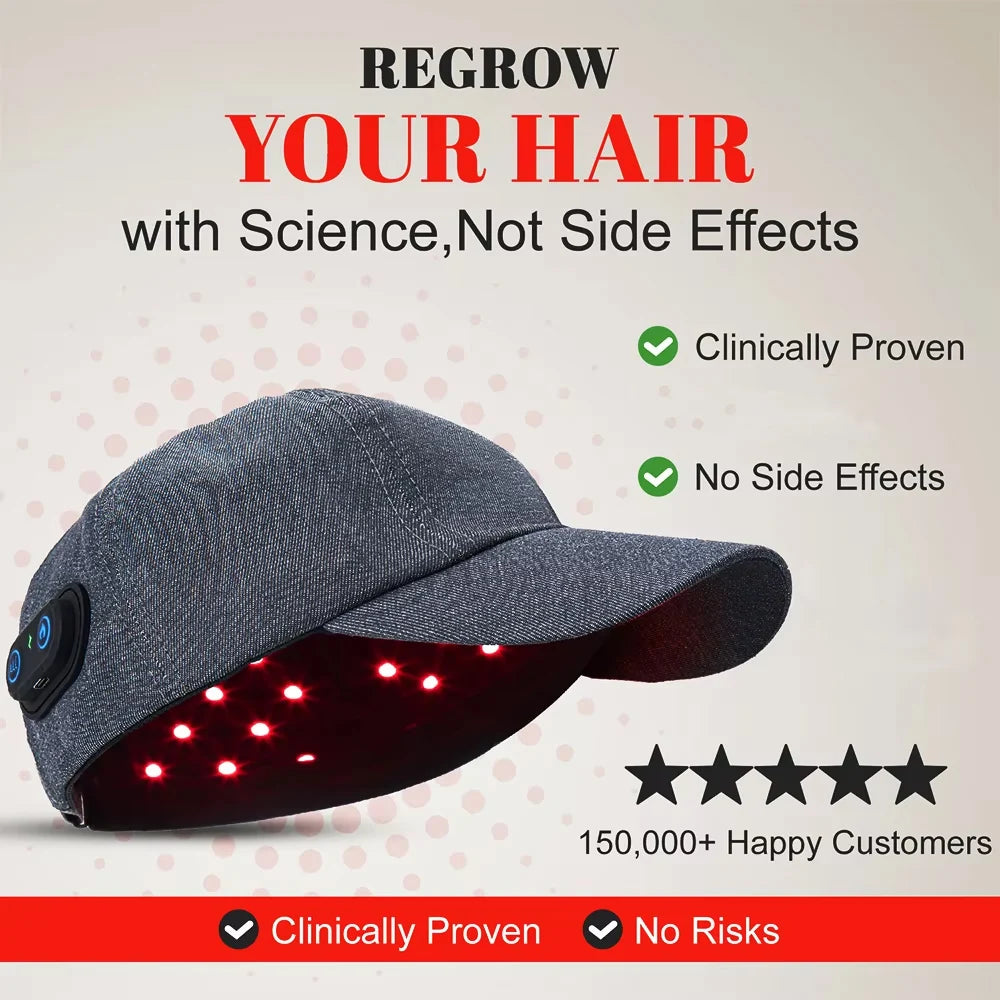 New Infrared Hair Growth Cap 660nm 850nm - Stimulates Growth