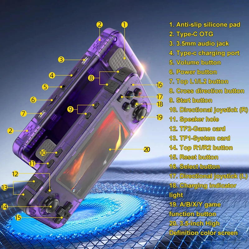 R36H Retro Handheld Video Game Console &ndash; Open Source Linux