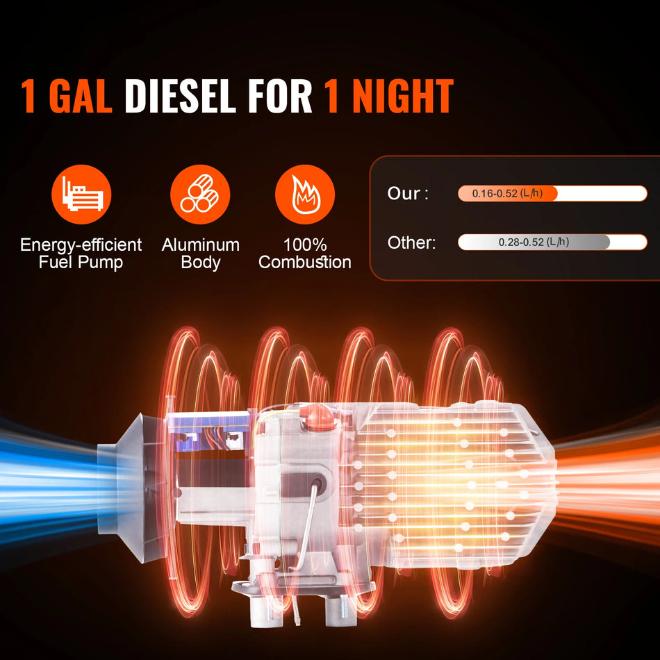 2 5 8KW Diesel Car Heater 12V Remote Silencer