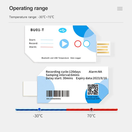 JUANJUAN USB Data Logger &ndash; Bluetooth Temperature Monitoring