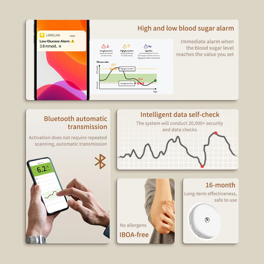 Freestyle Libre 2 &ndash; Real-Time Blood Glucose Monitoring