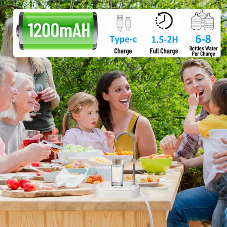 Electric Water Gallon Bottle Pump &ndash; Smart Desktop Dispenser