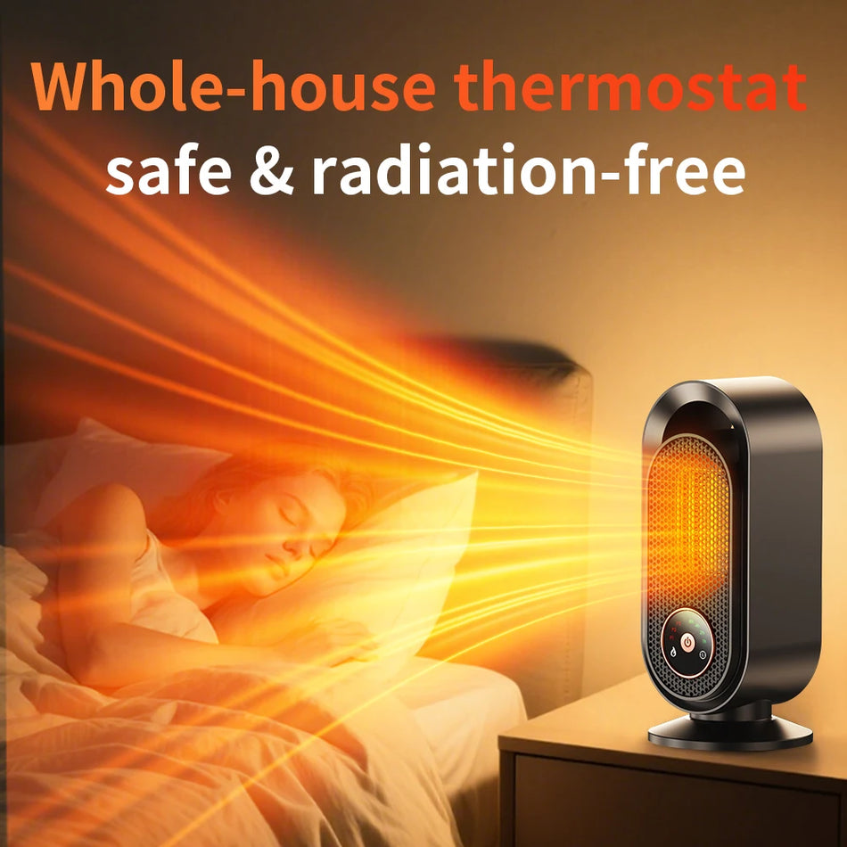 Hiter grelnik za mizo Energijska varčnost Zaščita pred pregrevanjem