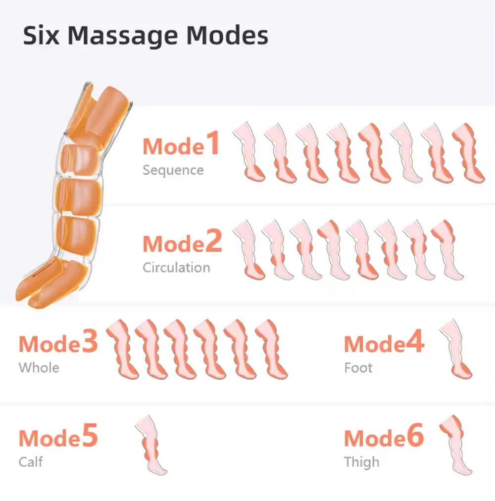 Air Compression Leg Massage Boots &ndash; Rechargeable Battery