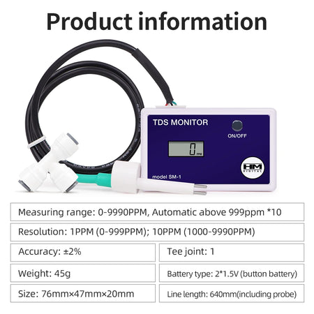 SM1 Single TRM1 Triple TDS Meter &ndash; Real Time Quality Monitor Single TDS Meter