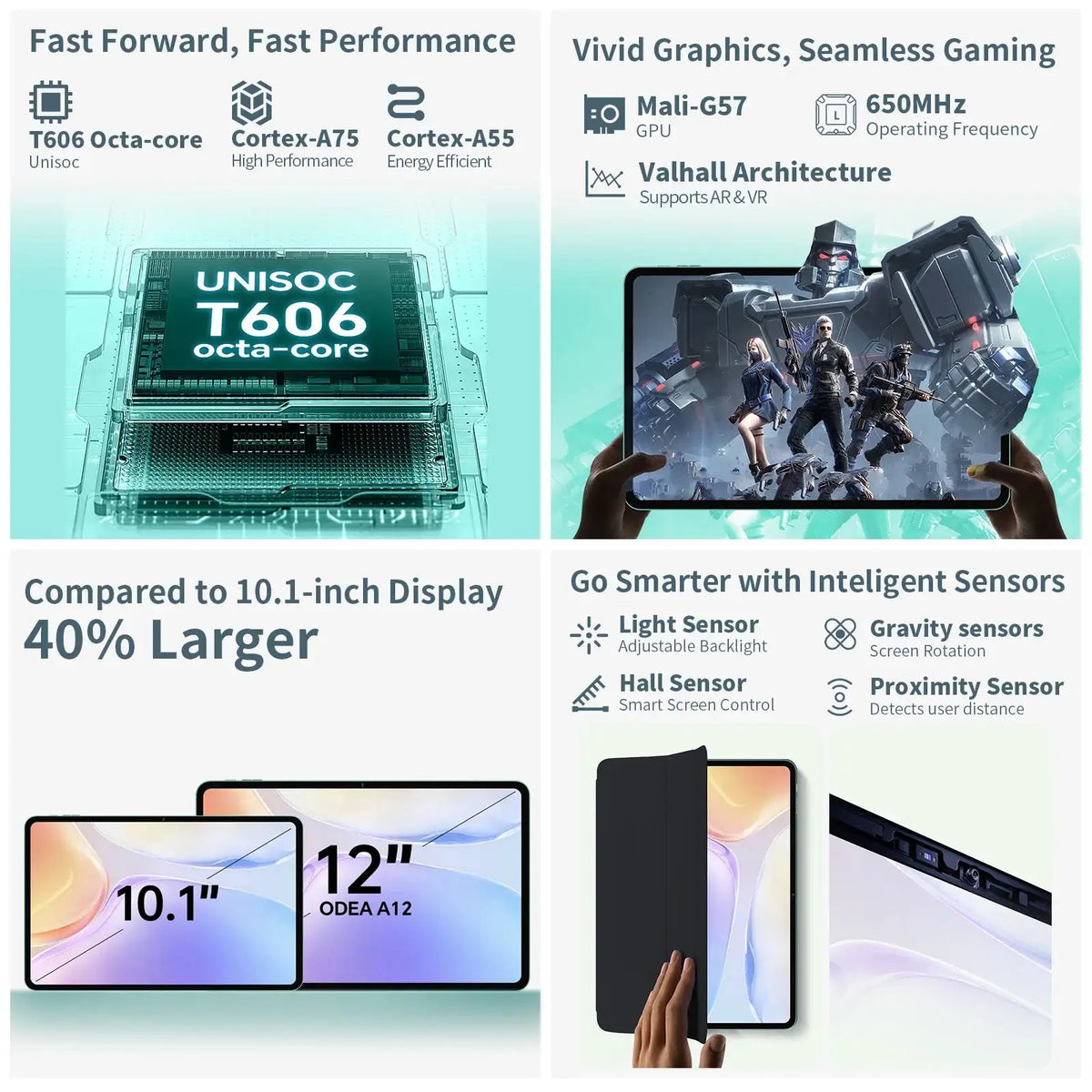 Odea A12 Android 14 Tablet 12in 128GB ROM 8000mAh Display