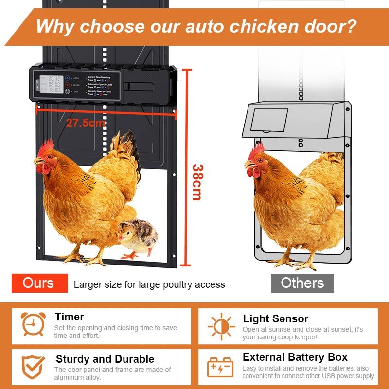 PFS-172C Large Automatic Chicken Coop Door &ndash; Timer LCD Screen