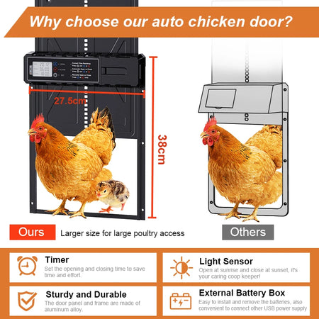 PFS-172C Large Automatic Chicken Coop Door &ndash; Timer LCD Screen