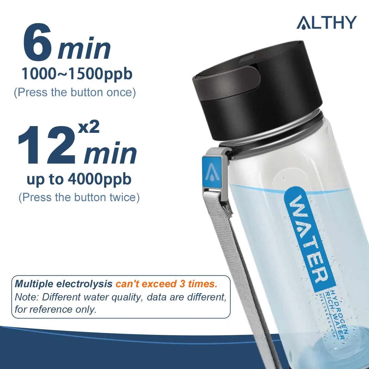 ALTHY H2-PLUS Hydrogen Water Bottle &ndash; Dual Chamber