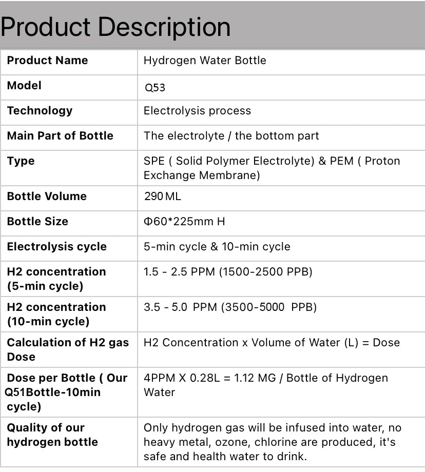 DRVODA Hydrogen Water Generator Bottle - PEM Purifier