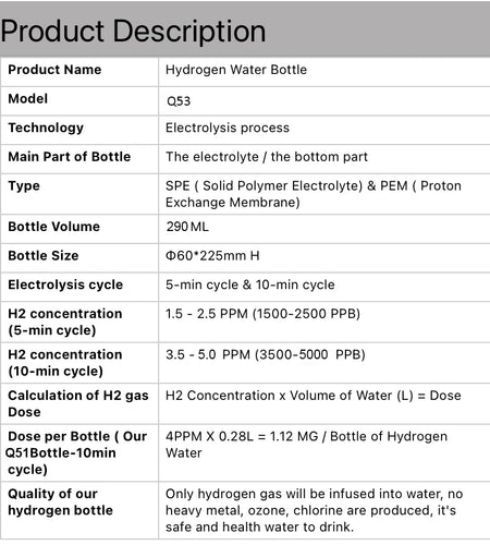DRVODA Hydrogen Water Generator Bottle - PEM Purifier