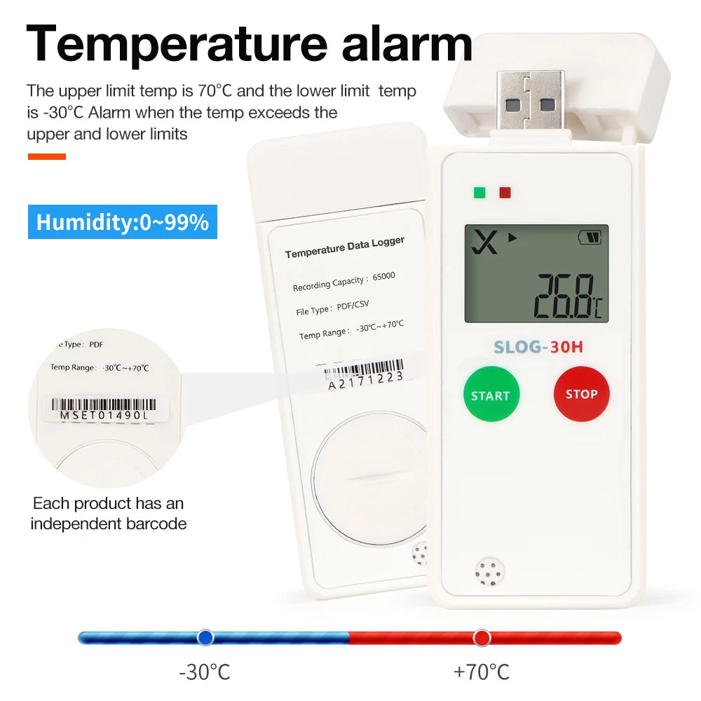 JuanJuan USB Temperature Logger &ndash; Accurate Temperature Humidity Monitoring