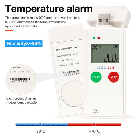 JuanJuan USB Temperature Logger &ndash; Accurate Temperature Humidity Monitoring