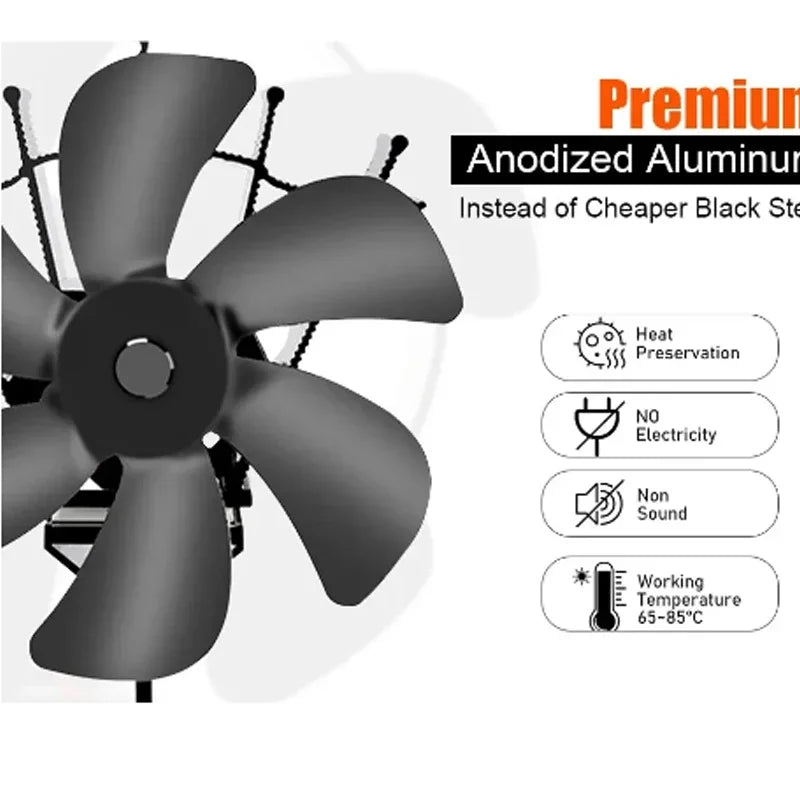 6 Blades Stove Fan &ndash; Heat Powered Quiet Performance