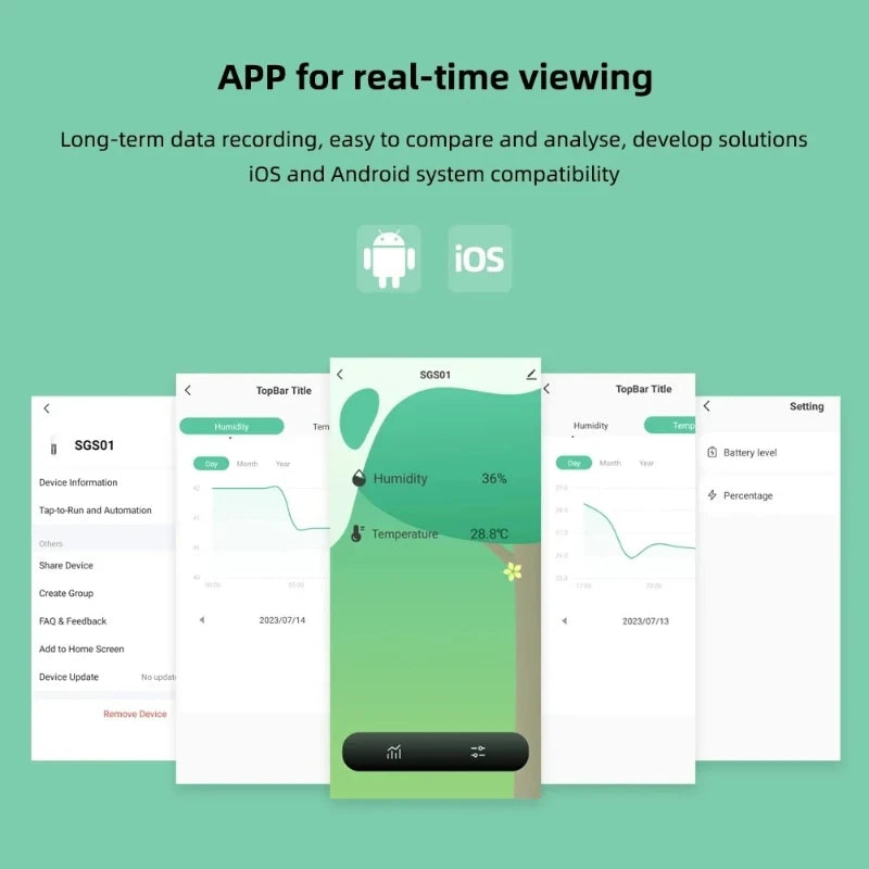 Tuya Zigbee Smart Soil Tester &ndash; Real Time App Monitoring