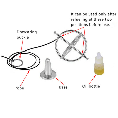Anti Gravity Gyroscope &ndash; Educational Gift For All Ages