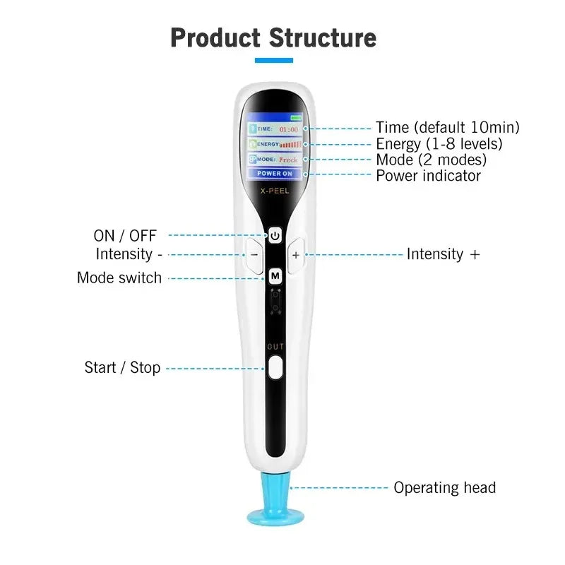 Professional 2 In 1 Ozone Plasma Pen - Mole Removal
