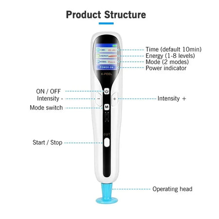 Professional 2 In 1 Ozone Plasma Pen - Mole Removal