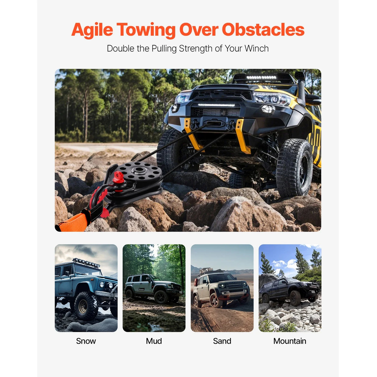 SucceBuy 30T Rope Pulley Snatch Block &ndash; Heavy Duty Load