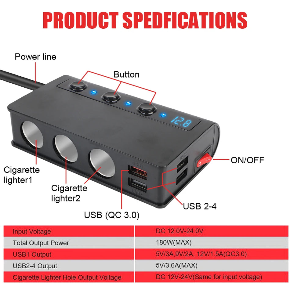 Automobilinis energijos skirstytuvas 180W 24V/12V su USB 3.0 Type-C žiebtuvėlio jungtimis, 10A saugiklis
