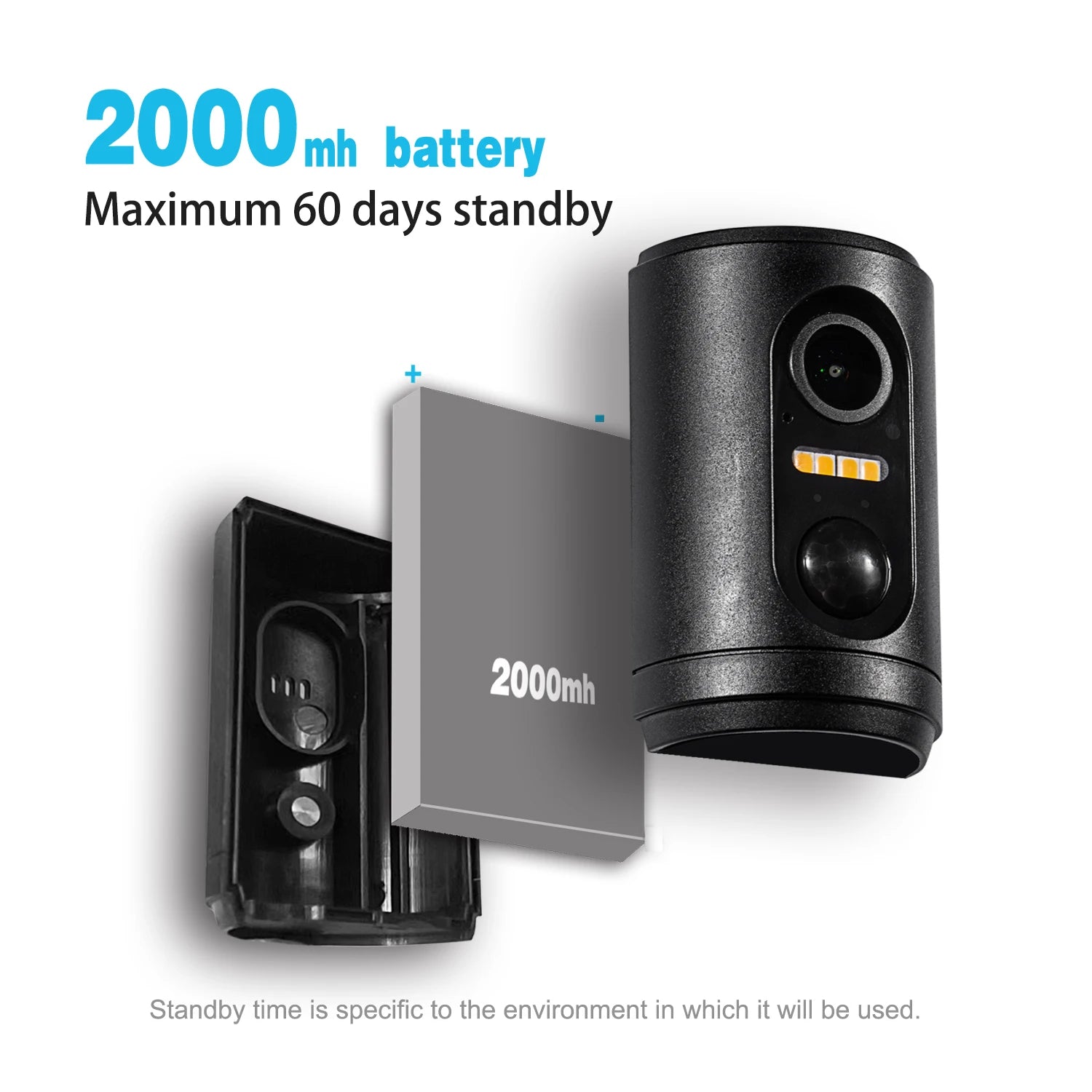 EYIZCO M2 Mini Battery Camera &ndash; Wireless HD Video with PIR Motion Detection