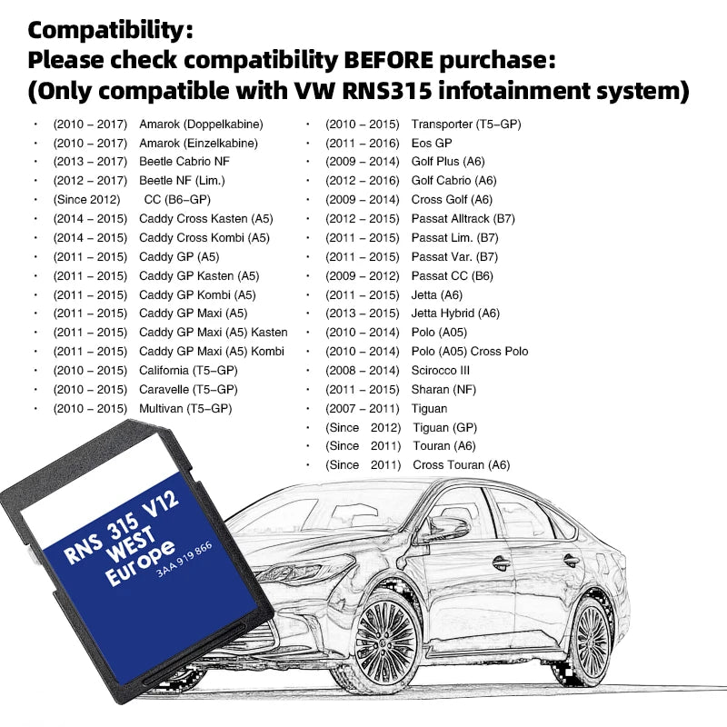 SD Card 3AA051866BE Update &ndash; West EU Navigation For VW