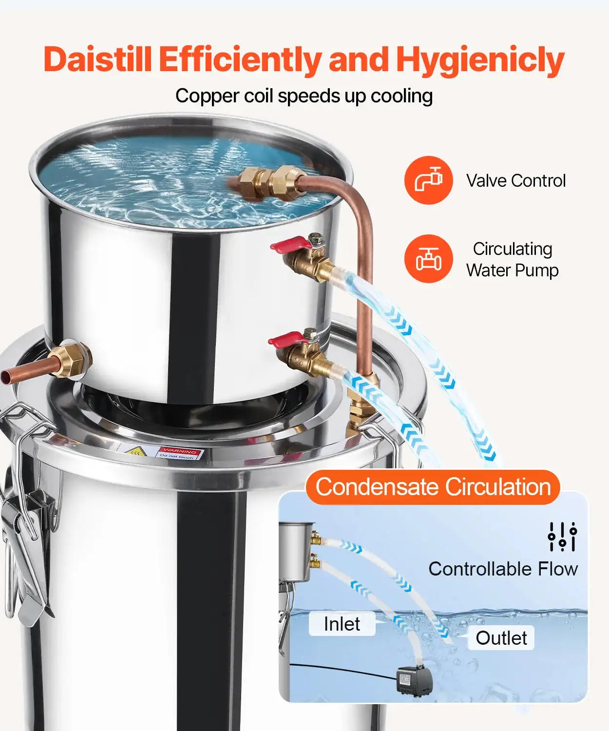 3 To 8 Gallons Stainless Distiller Copper Coil