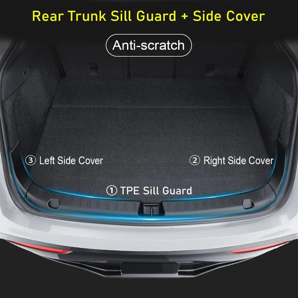 Rear Trunk Protector Plastic Anti-Scratch For Tesla Model Y Juniper 2025