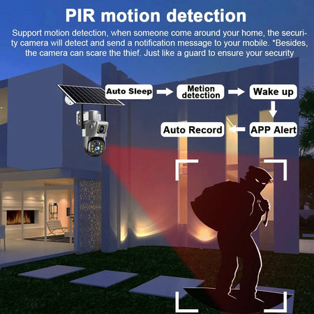 8MP 4K Solar Camera Dual Lens HD Night Vision Safety Protection Built-in Battery PTZ Surveillance 4G Camera Security CCTV