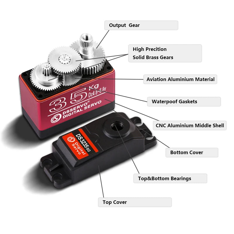 4X Waterproof Servo &ndash; Exceptional Strength and Precision