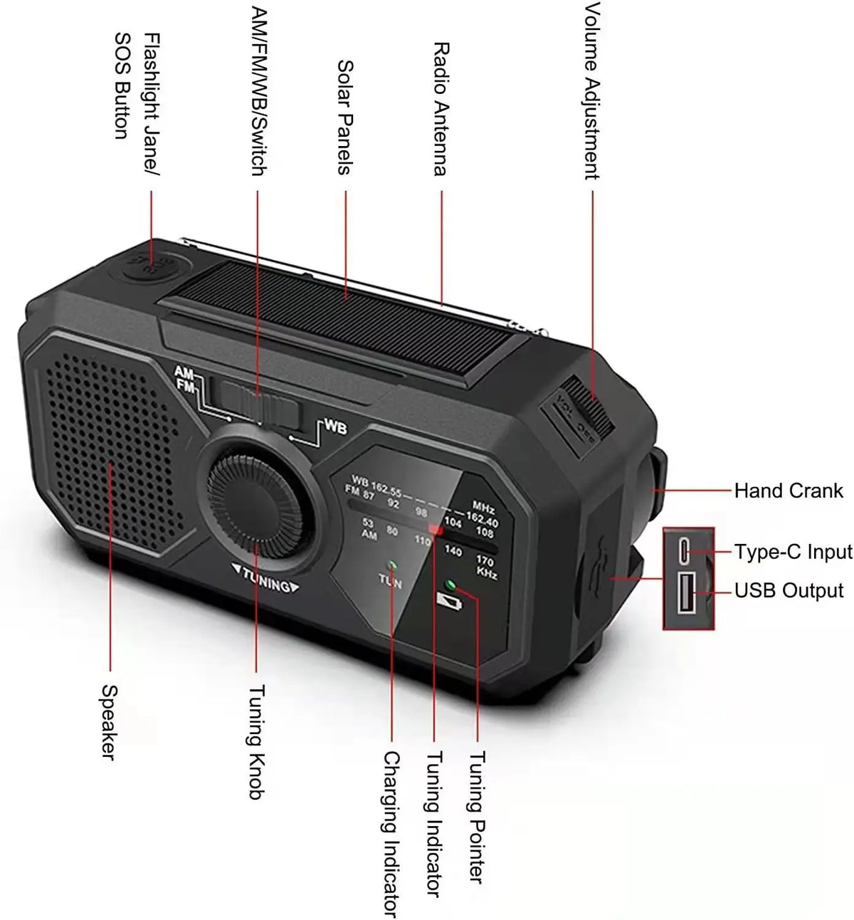 Portable Solar Radio 366 &ndash; Crank Dynamo USB Charger AM FM