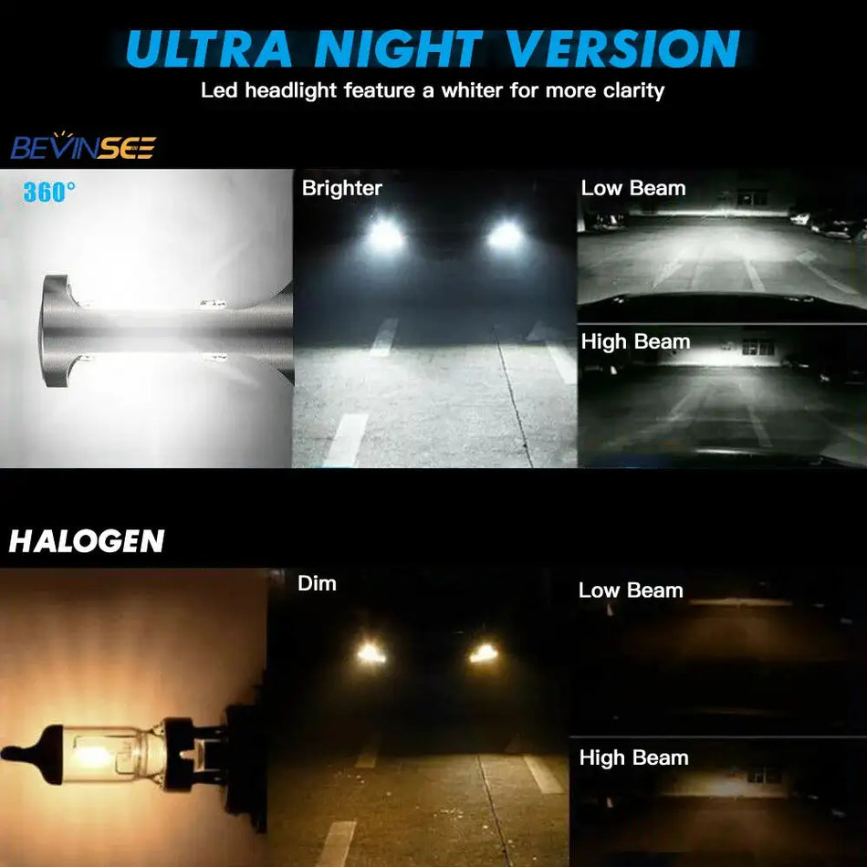 Bevinsee LED Hovedlyspærer 12V H7 H4 H11 10000LM 6000K